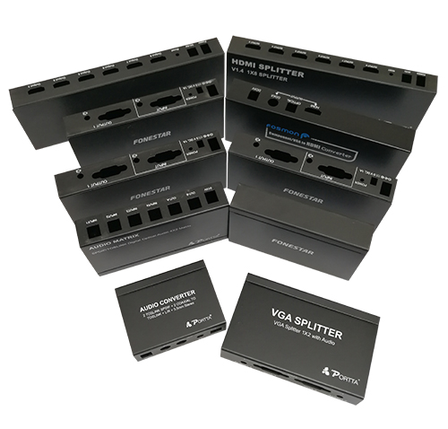 HDMI converter switcher unit